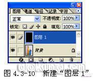 Photoshop通道特技:透视光效果