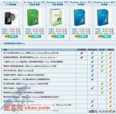 <a href=http://www.syue.com/News/Hack/ target=_blank class=infotextkey>黑客</a>组织激活Win Vista全程揭秘