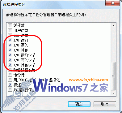 ���Windows 7��дӲ�̵������ͽ��̵Ĳ���������ͼ��_