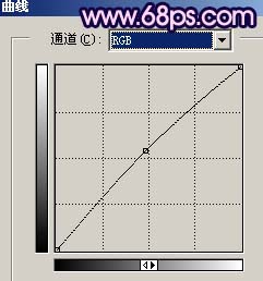 Photoshop调出照片动人的梦幻紫色调