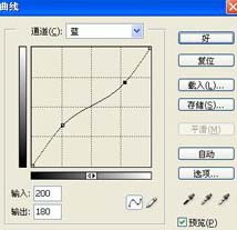Photoshop把照片处理成MTV画面效果