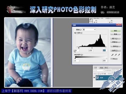 深入学习研究Photoshop的色彩控制