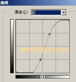 Photoshop制作个性青黄色非主流效果