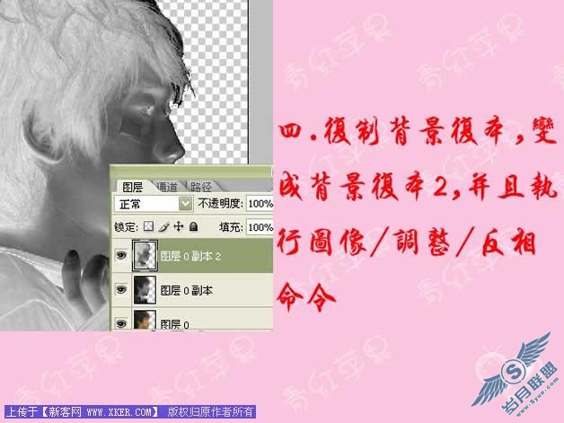 妙用PhotoShop制作酷酷的个性插画效果签名