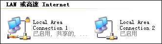 共享