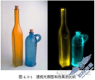 Photoshop通道特技:透视光效果