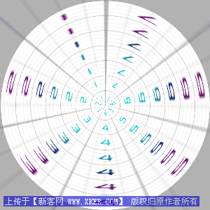 Photoshop极坐标滤镜打造烟花详解_天极设计在线整理