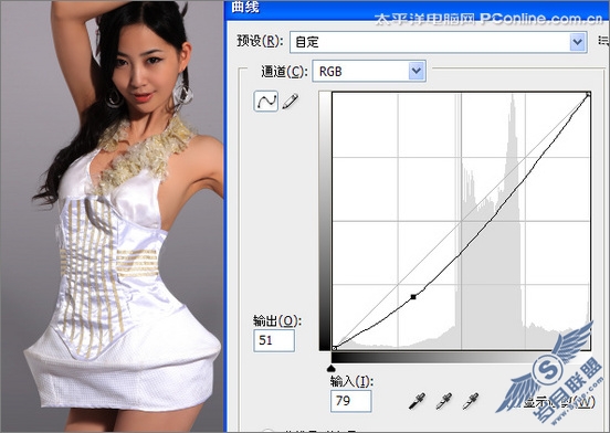 Photoshop制作时尚杂志女模特质感效果
