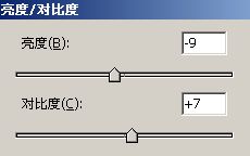 Photoshop调出模特照片古典颓废色彩