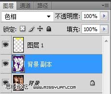 利用模特素材制作经典的艺术海报