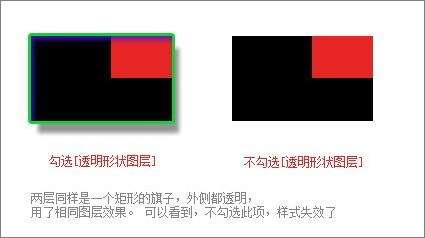 photoshop图层样式混合选项功能详解【图】_
