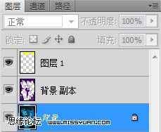 利用模特素材制作经典的艺术海报