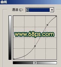 Photoshop调出照片的陈旧暖色调