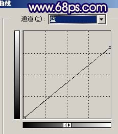 Photoshop照片处理:调出美女照片柔和的淡黄色