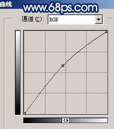 Photoshop修复模糊杂色的<a href=http://www.syue.com/Digital/Mobile/ target=_blank class=infotextkey>手机</a>图片
