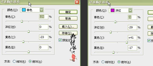 三步修复严重偏红的美女照片