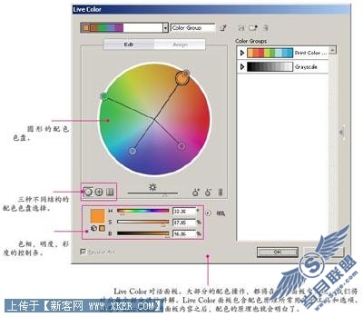 ����Illustrator_CS3��ȫ��ɫ�ʴ��乤��