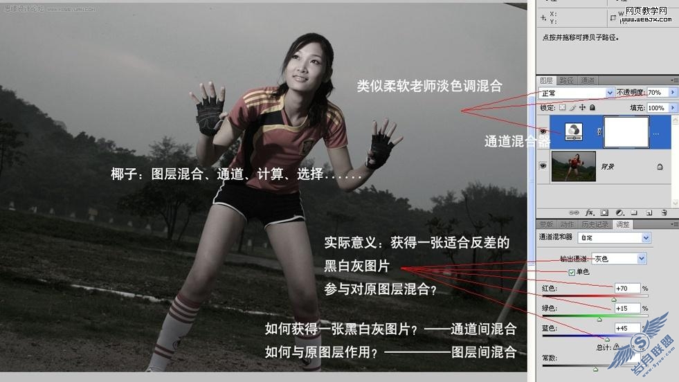 讲解Photoshop图层混合,通道,计算,选择和载入高