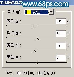 photoshop把曝光过度的人物照片转手绘效果