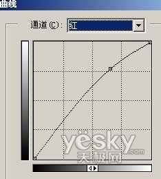 Photoshop教程:调水下人物的艳丽梦幻效果