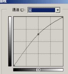 Photoshop给黑白的杂志封面上色