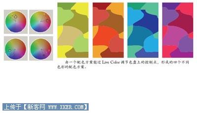 ����Illustrator_CS3��ȫ��ɫ�ʴ��乤��