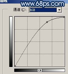 Photoshop调出照片的柔和梦幻色彩