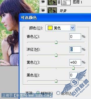 快速几步修复偏暗的人物照片