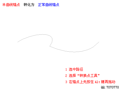 Photoshop路径钢笔工具全攻略教程 Photoshop路径钢笔工具全攻略教程