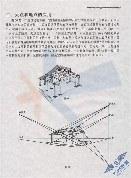 “透视”从理论到制作详解