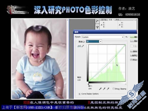 深入学习研究Photoshop的色彩控制