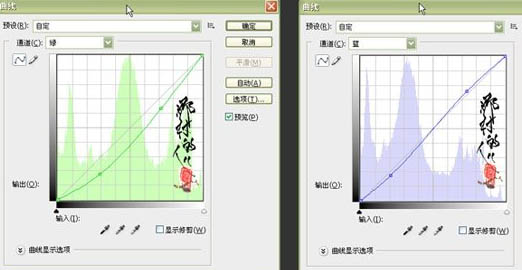 Photoshop快速修复偏黄的产品图片