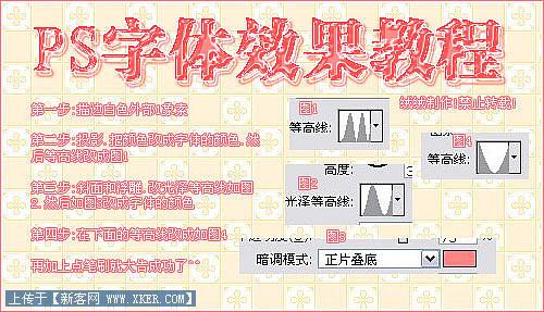Photoshop制作各种漂亮字体效果总汇