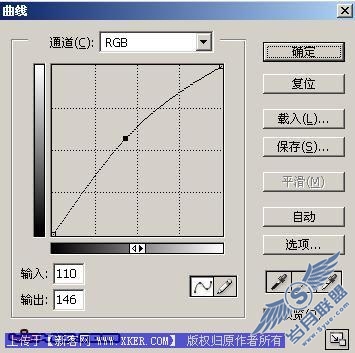 Photoshop打造YU风格非主流照片效果