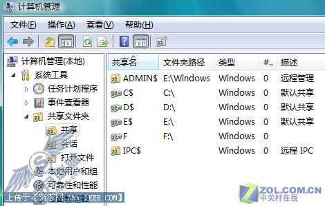 别再糊涂 把共享就放在你眼皮底下