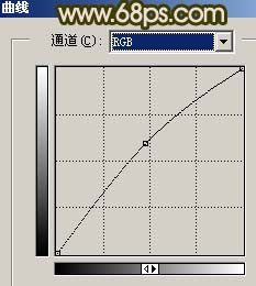 Photoshop调出帅哥的黝黑质感肤色