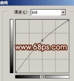 Photoshop快速给<a href=http://www.syue.com/Digital/Mobile/ target=_blank class=infotextkey>手机</a>人物照片美白