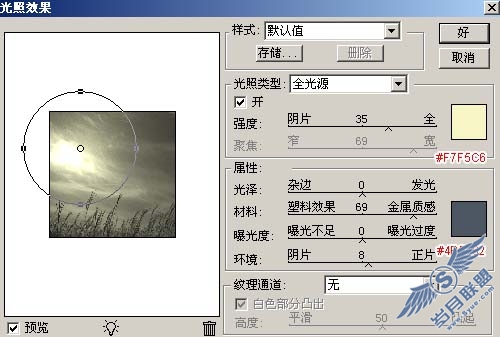 Photoshop艺术人像逆光非主流特效_