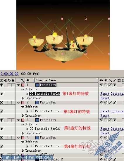 AfterEffect滤镜与插件打造篝火与长明灯_天极设计在线原创