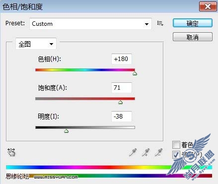 利用模特素材制作经典的艺术海报