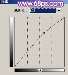 Photoshop调出可爱MM照片梦幻紫色调