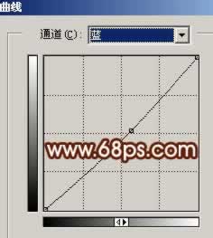 Photoshop快速给<a href=http://www.syue.com/Digital/Mobile/ target=_blank class=infotextkey>手机</a>人物照片美白