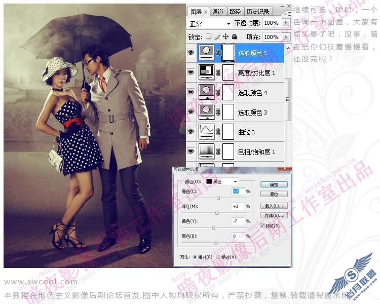 PhotoShop调色出质感怀旧色调效果