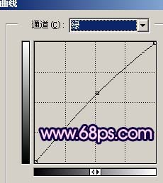 Photoshop调出照片动人的梦幻紫色调
