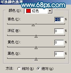 photoshop把曝光过度的人物照片转手绘效果