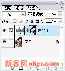 照片调色系列教程(9):太美丽!过曝也精彩