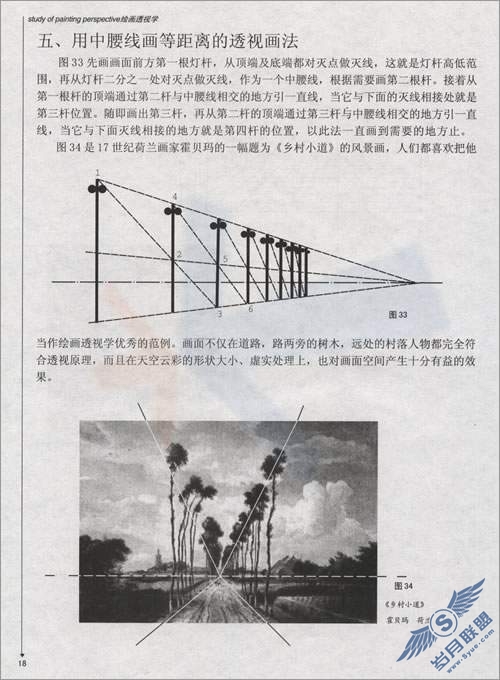“透视”从理论到制作详解