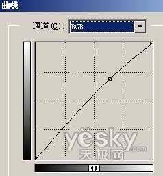 Photoshop教程:调水下人物的艳丽梦幻效果
