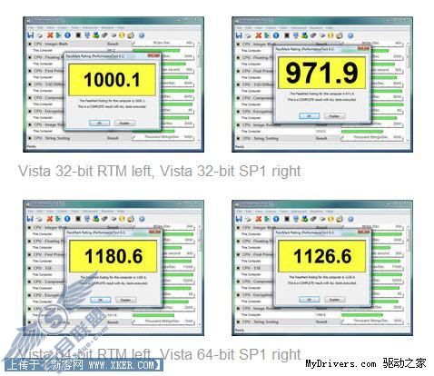 32、64位Vista RTM、SP1对比测试2