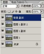 PhotoShop调色教程:制作金黄色调黄昏照片